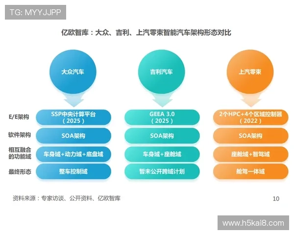 利用k8系统客户端官网实现企业资源整合与流程优化的实用建议